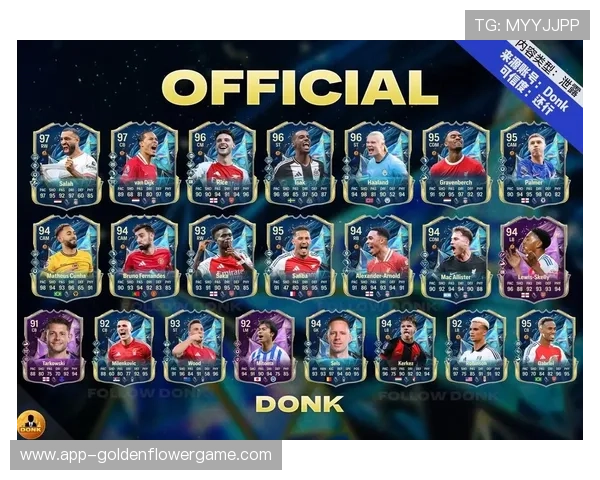 数字货币赞助协议增加，英超商业版图扩张